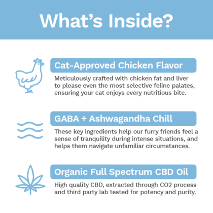Penelope's Bloom: Whats Inside Cat CBD Soft Chews for Stress + Anxiety