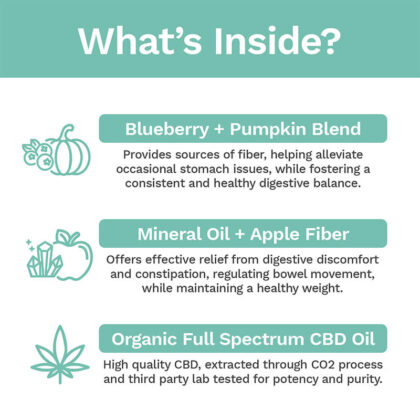 Penelope's Bloom CBD Soft Chews For Digestive Support Probiotic Dosage Chart Highlights